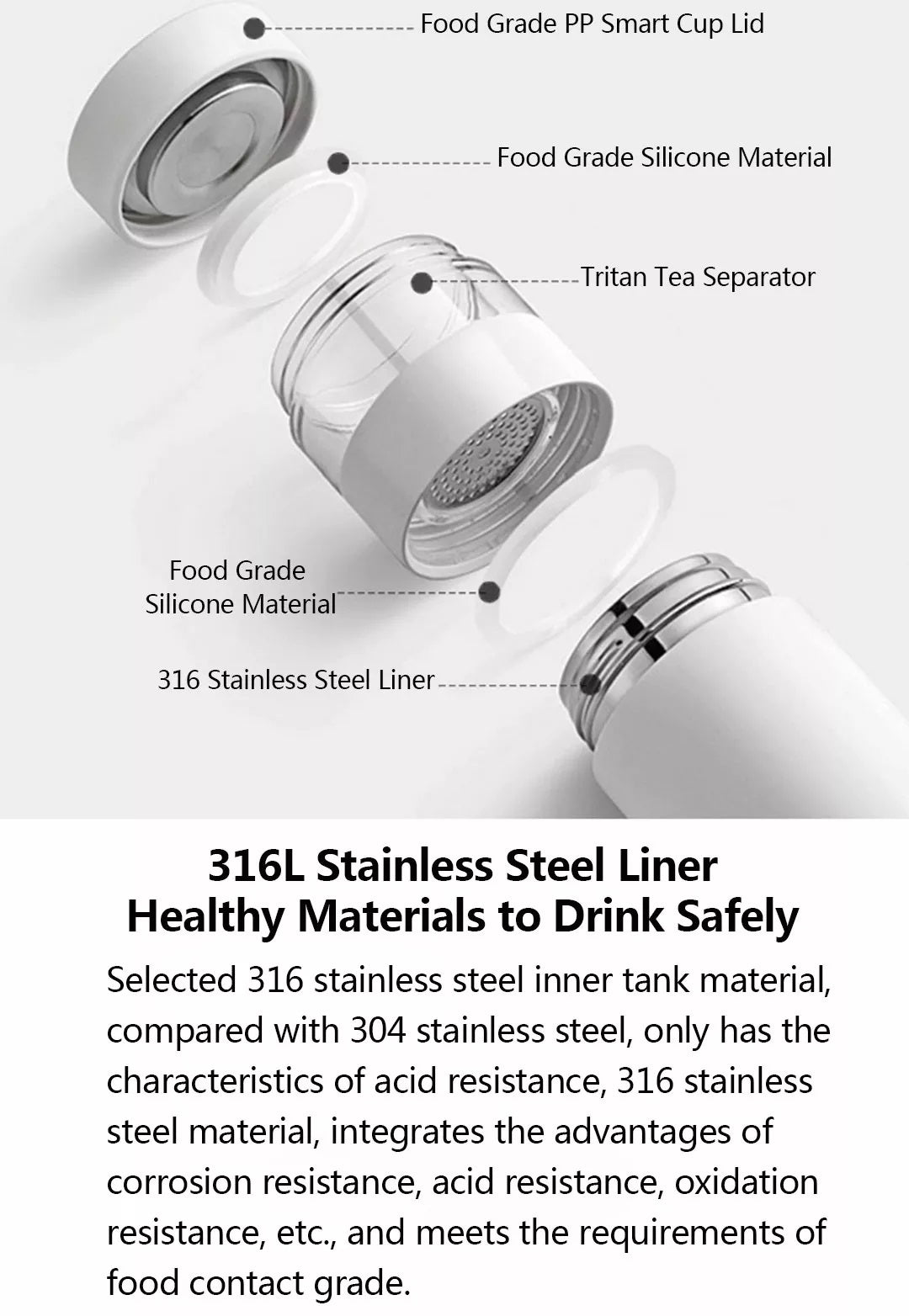Smart Tea Cup LED Digital Display Thermos Cups Anti-Fall / Hot Stainless Steel Flower Tea Water Mug